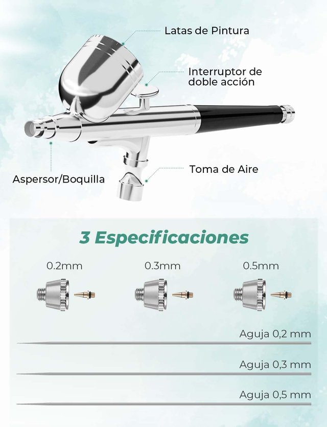 Kit Aerografo Compressore Doppia Azione 36PSI