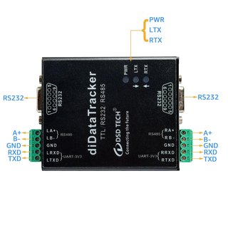 DSD TECH Sniffer RS232 RS485 TTL Aislado USB‑C