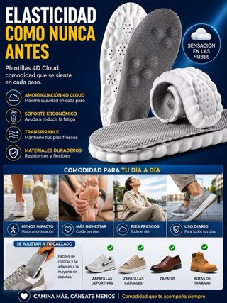 Plantilla ergonómica con tecnología 4D Cloud
