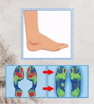 Plantilla ergonómica con tecnología 4D Cloud