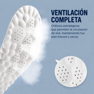 Plantilla ergonómica con tecnología 4D Cloud