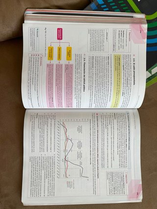 Economía 1.o Bachillerato