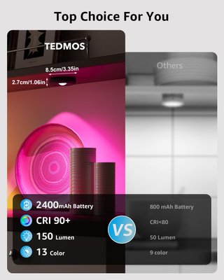 6 Focos LED RGB Recargables para Muebles
