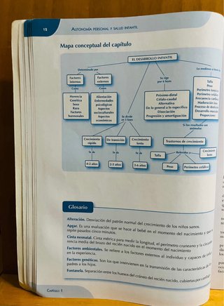 Autonomía personal y salud infantil