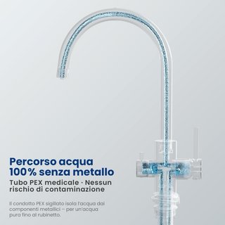 NUEVO! Grifo Cocina 3 Vías Negro Mate
