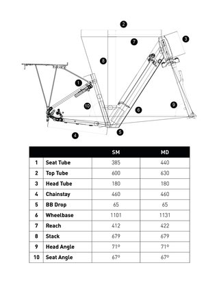 Conor Sevillla bicicleta eléctrica