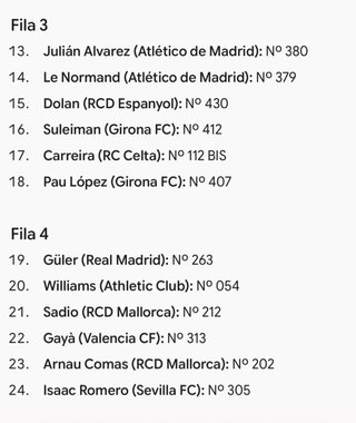 Cromos MGK 2026/27