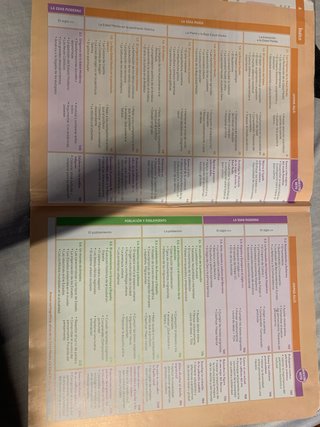 Geografía e Historia, 2ESO
