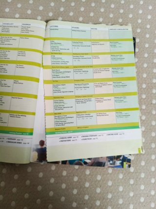 Living English 2 Bachillerato. Student's book