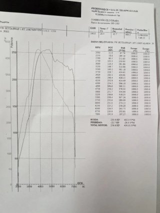 Volkswagen Jetta 1991