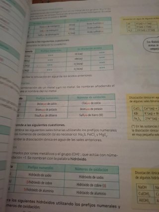 Física y química 3 Secundaria : Comunidad de Ma...