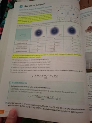 Física y química 3 Secundaria : Comunidad de Ma...