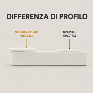 4 pezzi Supporto soffitto binario Vidga