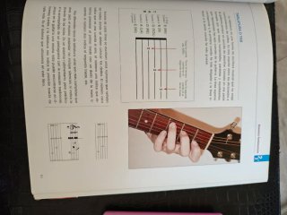 Curso Práctico Guitarra + 2 CDs