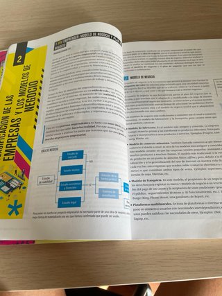 libro de economía de 2 de bachiller