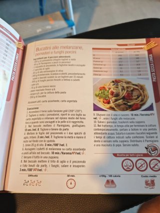 Libri ricette Bimby