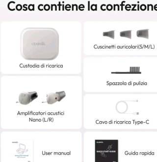 Nano Amplificatore del Suono per Anziani Nuovo