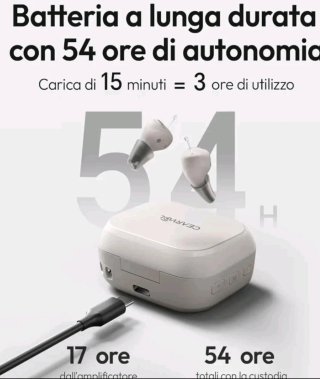 Nano Amplificatore del Suono per Anziani Nuovo