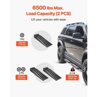 mesa resistente para el hogar 5897 kg 160