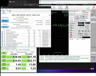 Disco Duro WD 1TB WD10SPZX-24