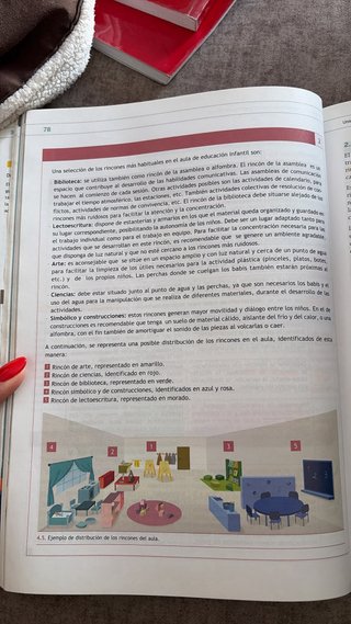 Libro el juego de infantil y su metodologiá
