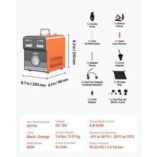 mueble resistente para el hogar 12V