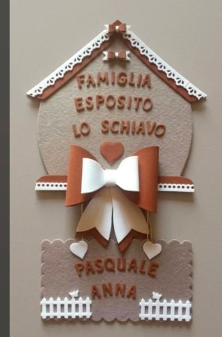 Fuoriporta personalizzato Famiglia Esposito