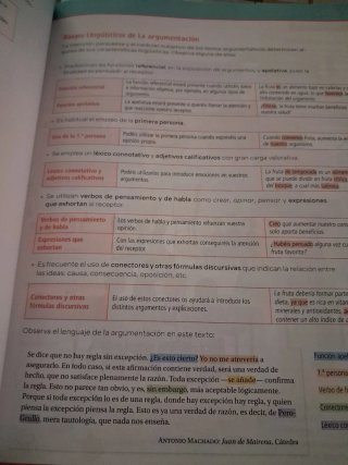 Lengua Castellana y Literatura. 1 Secundaria. R...