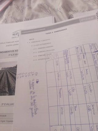 Libro Fundamentos Agronómicos
