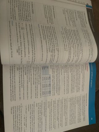 Matemàtiques aplicades a les CCSS Anaya