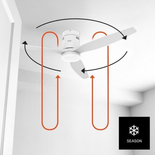 Ventilador de techo Taurus blanco