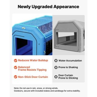 mesa resistente hogar para el hogar 4 2.5 2.5 750W