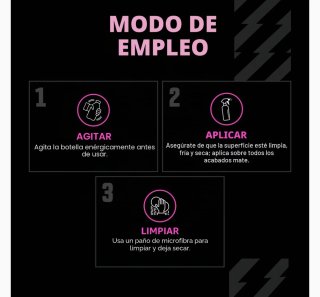Muc-Off Spray Acabado Mate 250ml