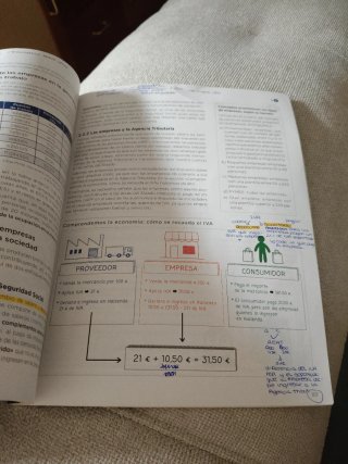 Economía y emprendimiento 4o ESO : Operación Mundo