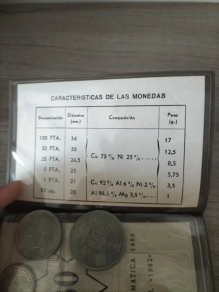 Lote 2 estuches Serie Numismática Mundial España82
