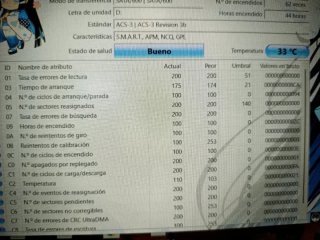 HDD WD Blue 1TB SATA 7200rpm