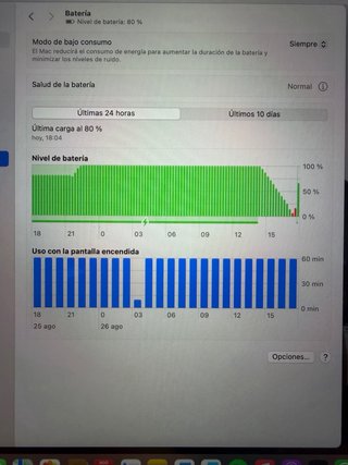 MacBook Pro 13 2019 i5 8GB RAM 128GB SSD