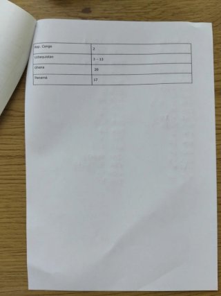 Cromos Mundial 2026 Panini - Venta/Cambio