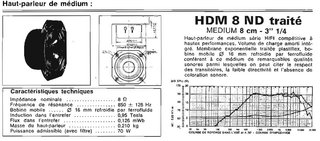 2 Altavoces de medios Audax HDM 8ND