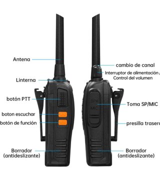 Walkie Talkies Profesionales BAOFENG BF-88E