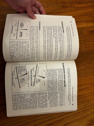 Libro spin para ventas en inglés