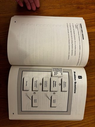 Libro spin para ventas en inglés
