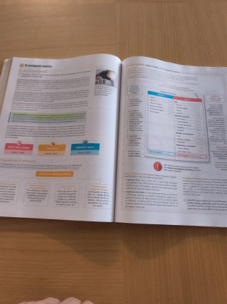1 Bachillerato, Economía Revuela