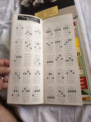 3 Libros de Música para Banjo