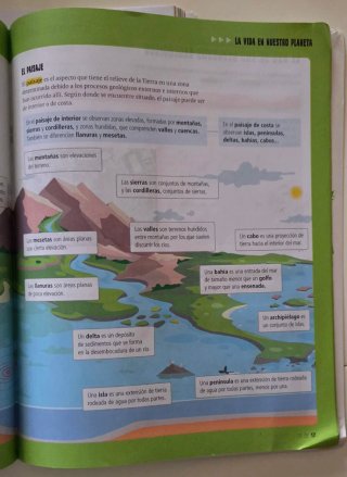 Proyecto: FanFest. Ciencias de la Naturaleza 5 ...