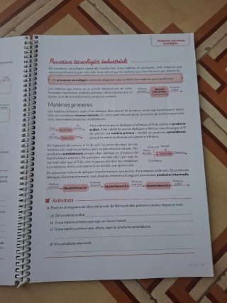 Tecnologia i digitalització, ESO B. Material d'...