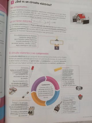 Tecnología y Digitalización II, ESO, SM, Galicia