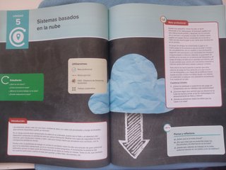 Digitalización aplicada a los sectores productivos
