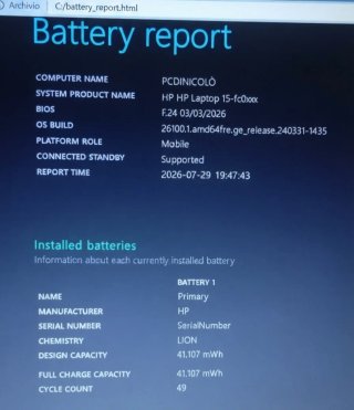 HP Laptop AMD Ryzen 5 16 GB RAM SSD 512 GB