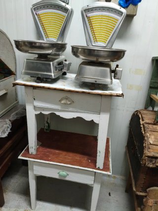 Balanza Comercial Antigua